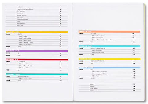 Beauty of the Beast: A Makeup Manual